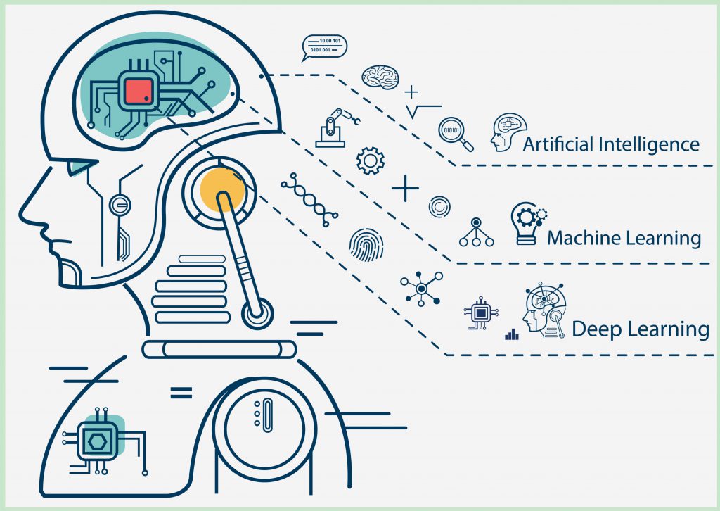 panchamAI Machine Learning SVM Trading Strategy